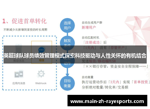 英超球队球员绩效管理模式探索科技驱动与人性关怀的有机结合