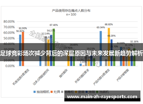 足球竞彩场次减少背后的深层原因与未来发展新趋势解析 足球竞彩场次减少背后的深层原因与未来发展新趋势解析