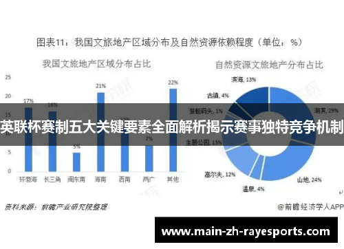 英联杯赛制五大关键要素全面解析揭示赛事独特竞争机制