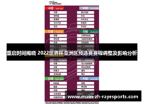 重启时间揭晓 2022世界杯亚洲区预选赛赛程调整及影响分析