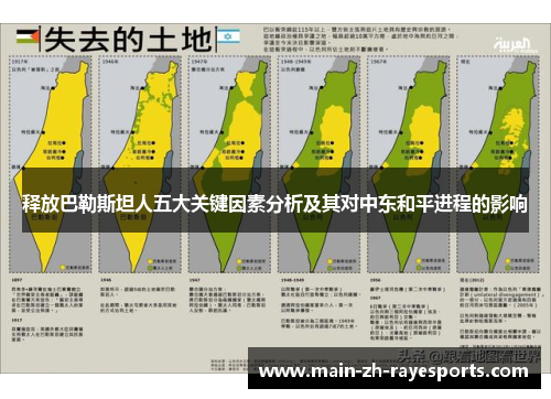 释放巴勒斯坦人五大关键因素分析及其对中东和平进程的影响