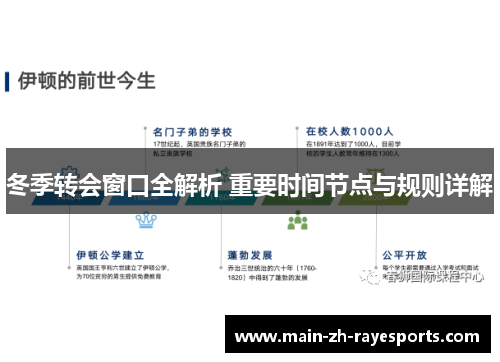 冬季转会窗口全解析 重要时间节点与规则详解