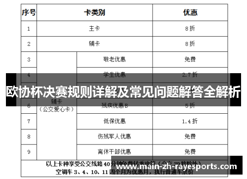 欧协杯决赛规则详解及常见问题解答全解析 欧协杯决赛规则详解及常见问题解答全解析