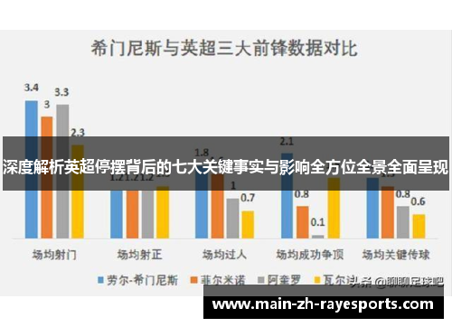 深度解析英超停摆背后的七大关键事实与影响全方位全景全面呈现 深度解析英超停摆背后的七大关键事实与影响全方位全景全面呈现