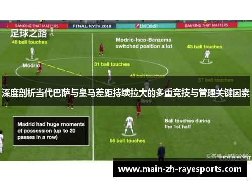 深度剖析当代巴萨与皇马差距持续拉大的多重竞技与管理关键因素 深度剖析当代巴萨与皇马差距持续拉大的多重竞技与管理关键因素
