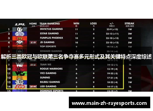 解析三类欧冠与欧联第三名争夺赛多元形式及其关键特点深度综述