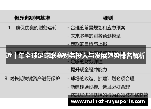 近十年全球足球联赛财务投入与发展趋势排名解析
