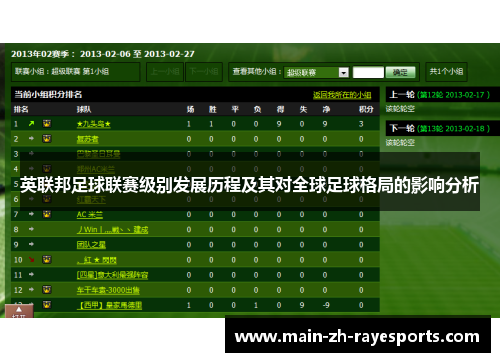 英联邦足球联赛级别发展历程及其对全球足球格局的影响分析 英联邦足球联赛级别发展历程及其对全球足球格局的影响分析