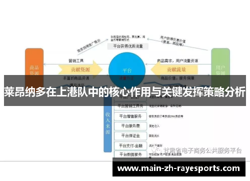 莱昂纳多在上港队中的核心作用与关键发挥策略分析 莱昂纳多在上港队中的核心作用与关键发挥策略分析