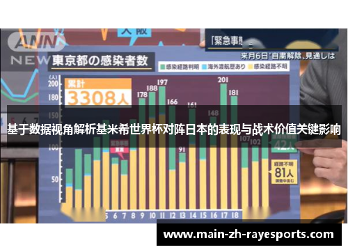 基于数据视角解析基米希世界杯对阵日本的表现与战术价值关键影响 基于数据视角解析基米希世界杯对阵日本的表现与战术价值关键影响