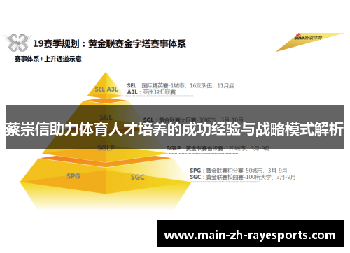 蔡崇信助力体育人才培养的成功经验与战略模式解析 蔡崇信助力体育人才培养的成功经验与战略模式解析