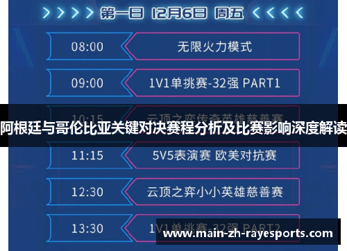 阿根廷与哥伦比亚关键对决赛程分析及比赛影响深度解读